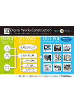 3Dデジタル事業内容